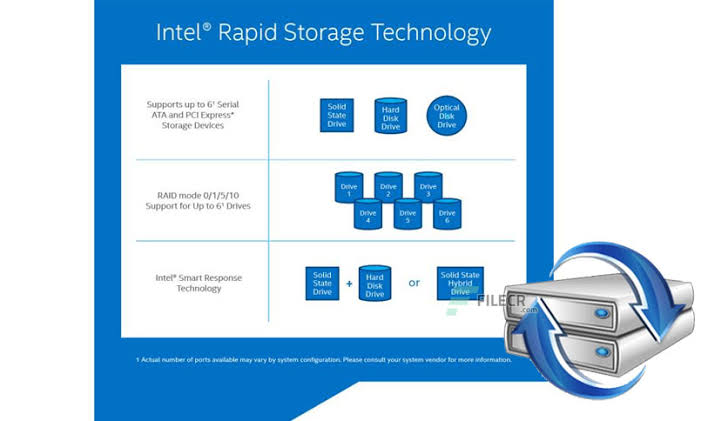 Intel rapid storage technology